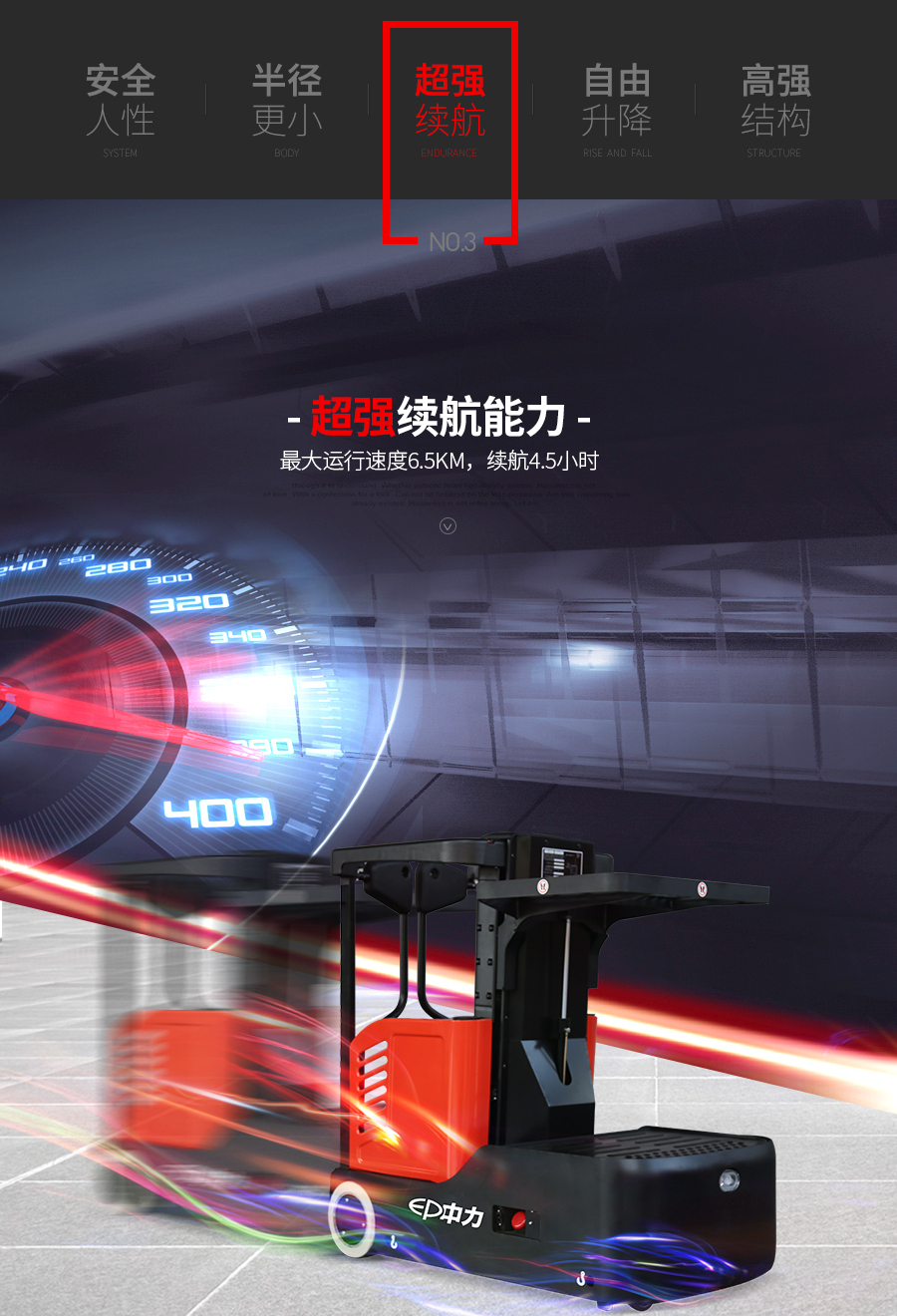 高空取料機(jī),電動揀選車