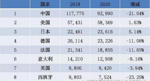 長(zhǎng)沙中力叉車(chē) 長(zhǎng)沙中力叉車(chē)