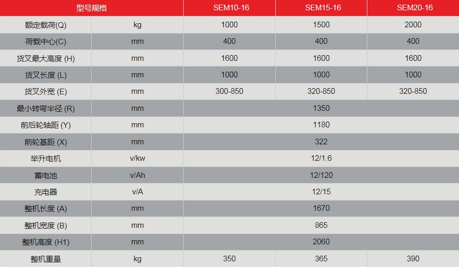 半電動(dòng)堆高車 半電動(dòng)堆高車