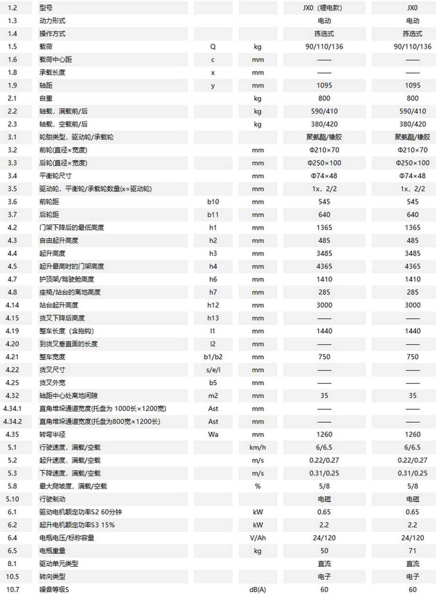 高空取料機(jī),電動揀選車